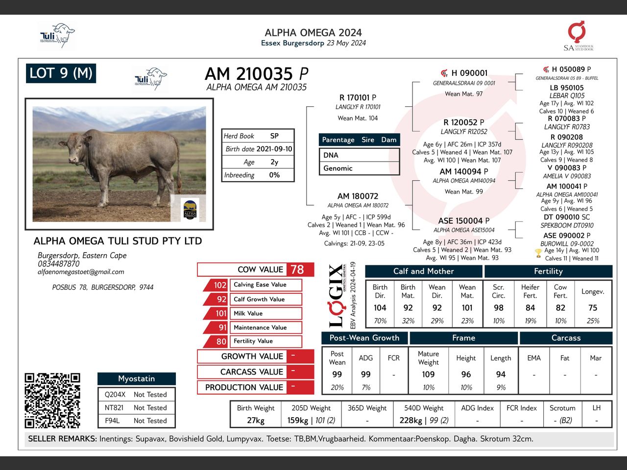 genetic_data