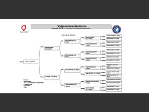genetic_data
