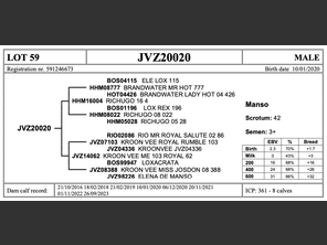 genetic_data