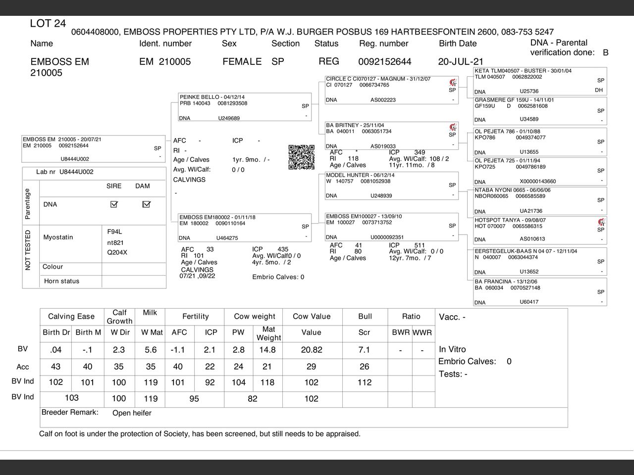 genetic_data