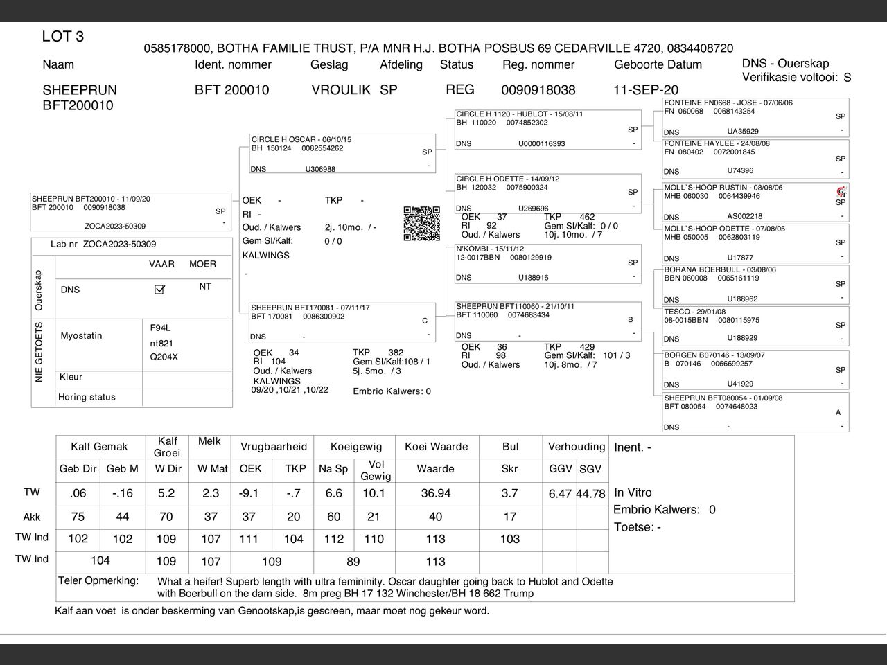genetic_data