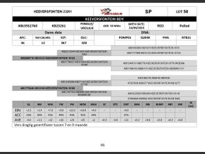 genetic_data