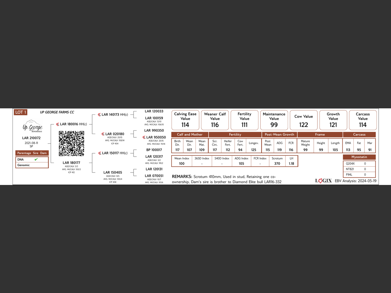 genetic_data