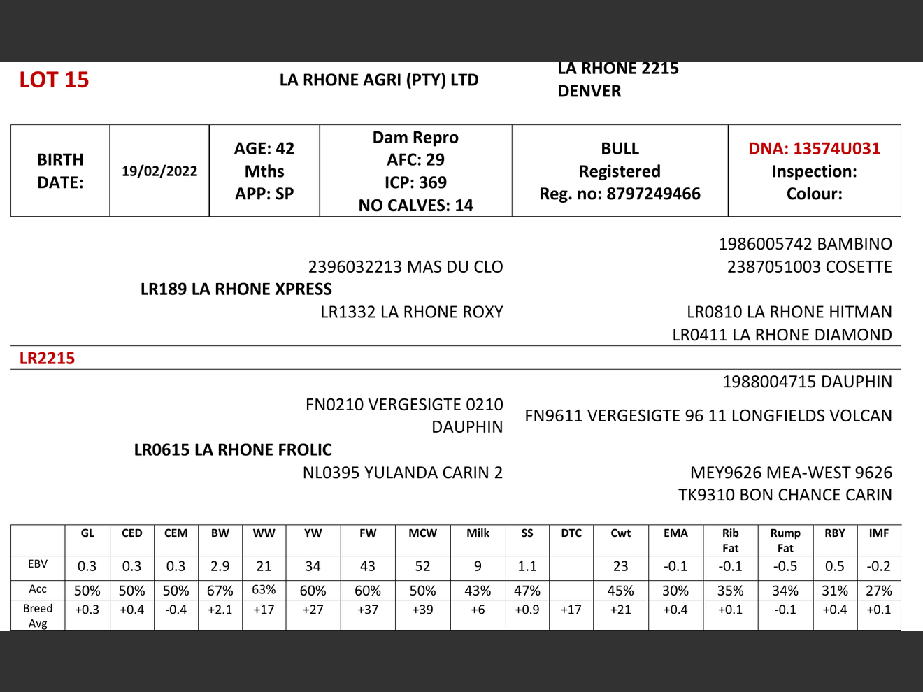 genetic_data
