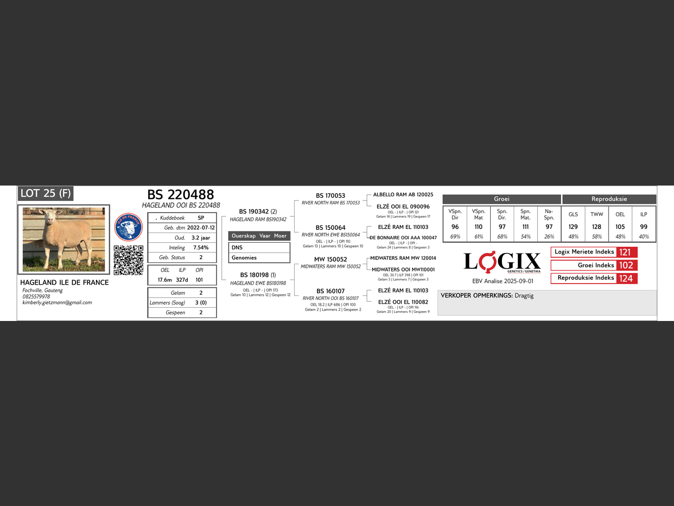 genetic_data