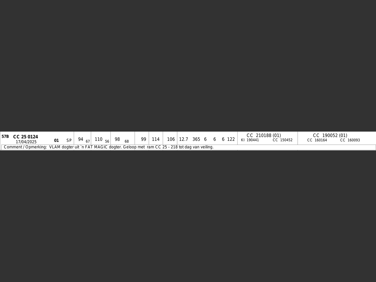 genetic_data