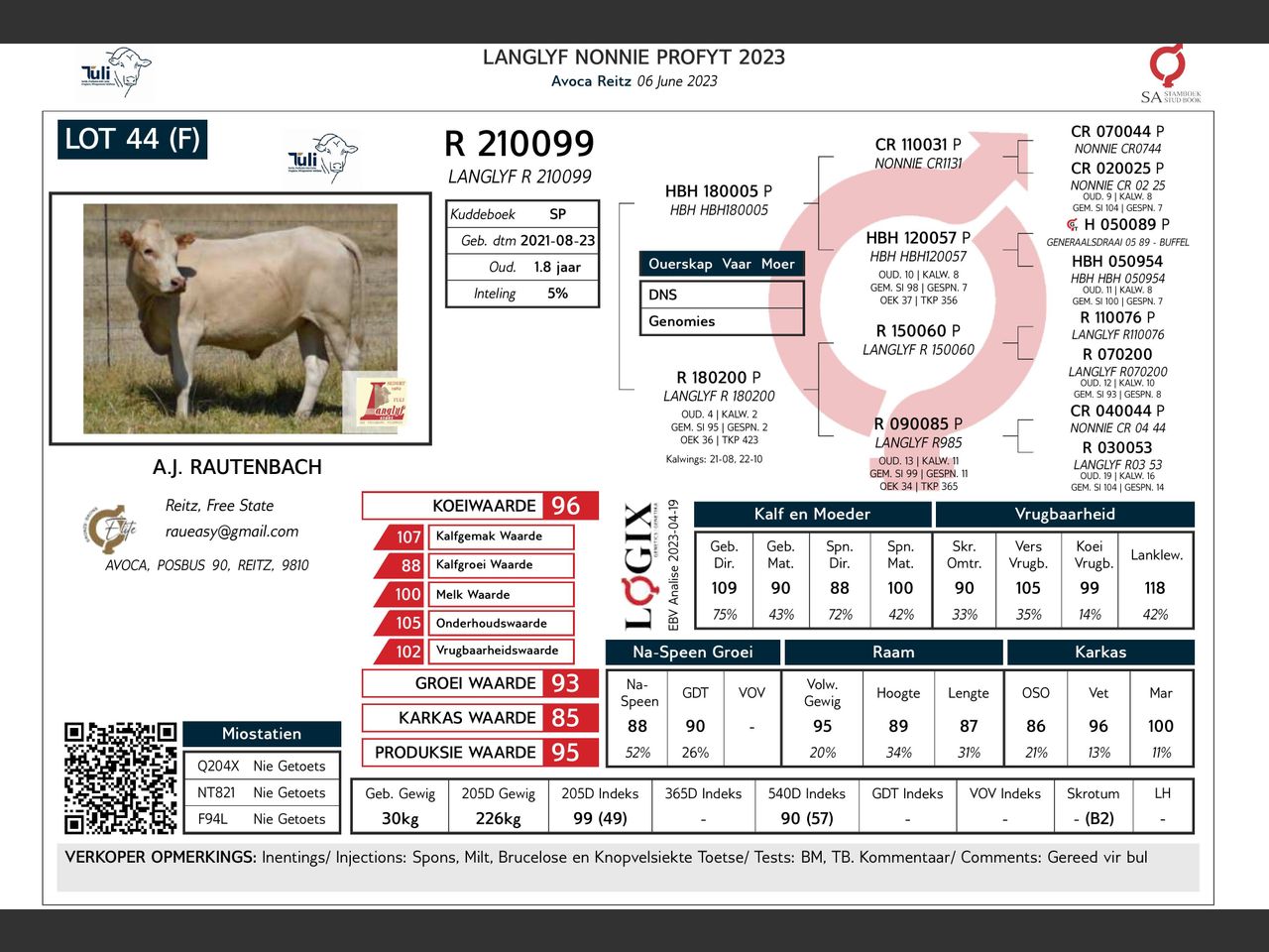 genetic_data