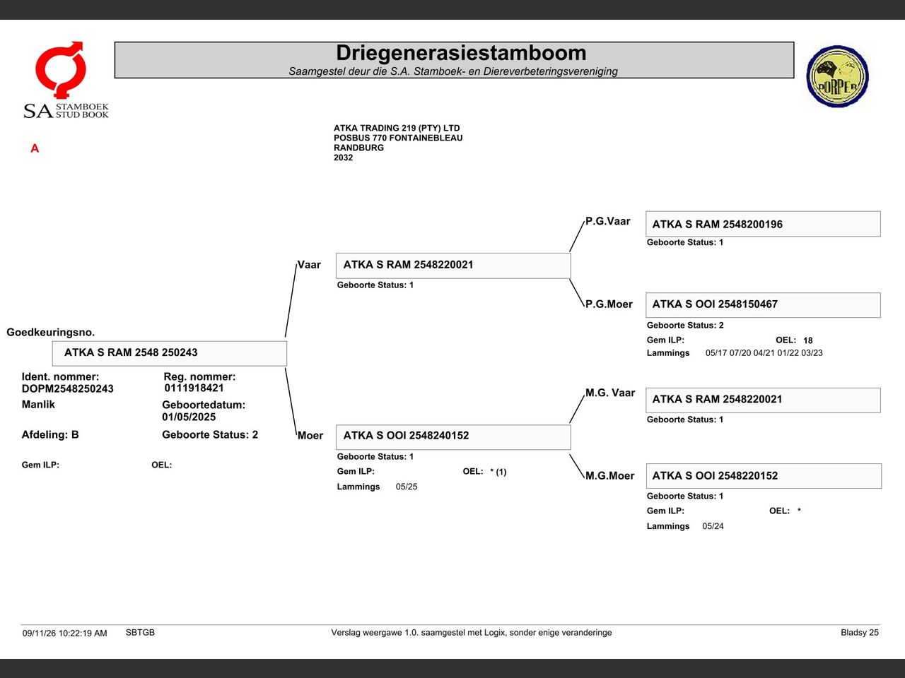 genetic_data