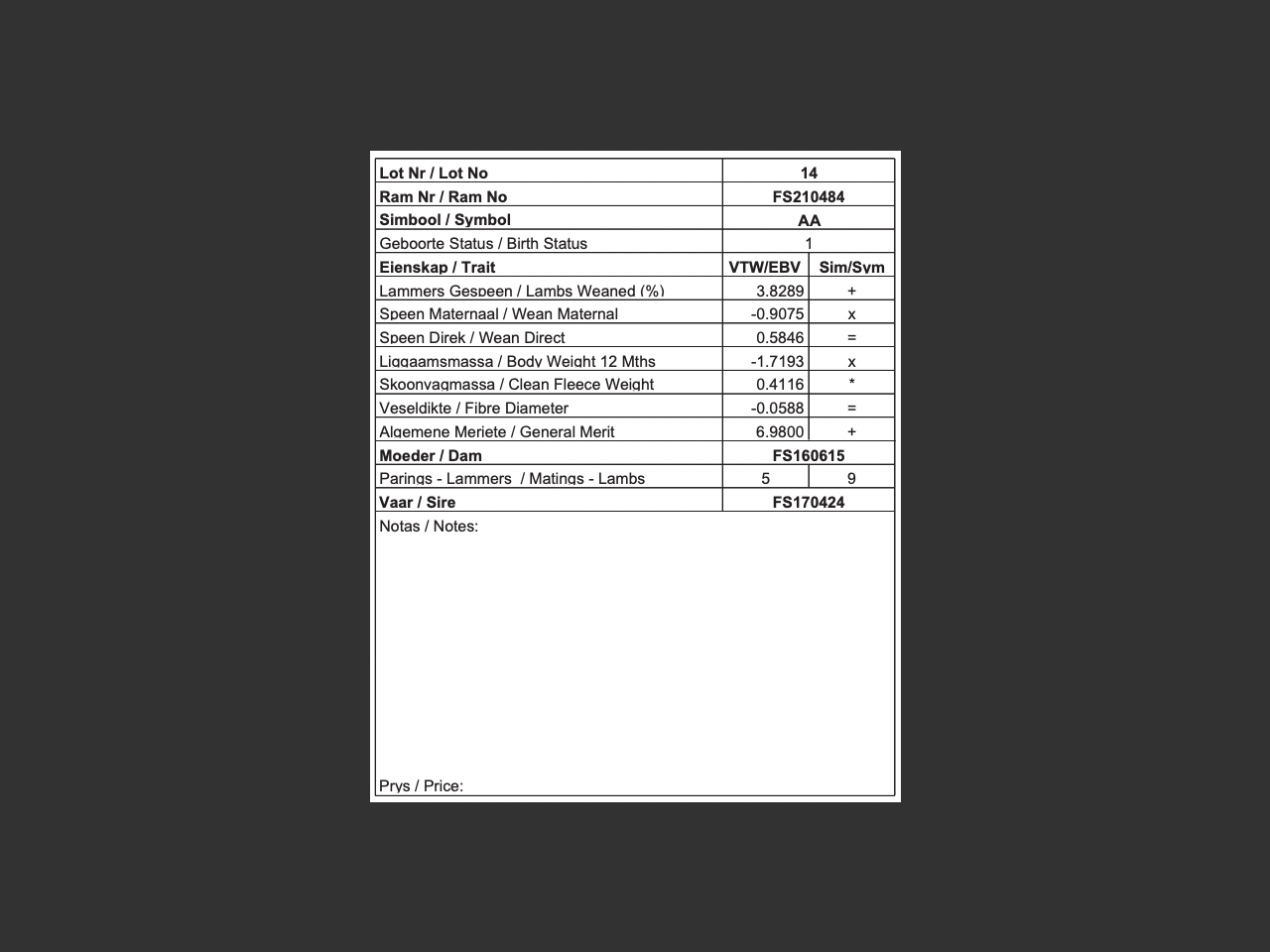 genetic_data
