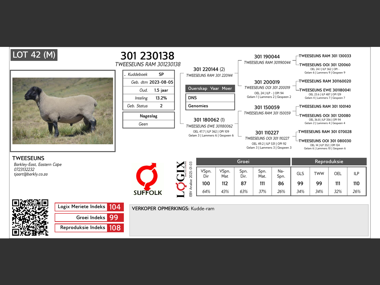 genetic_data