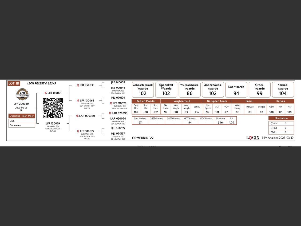 genetic_data