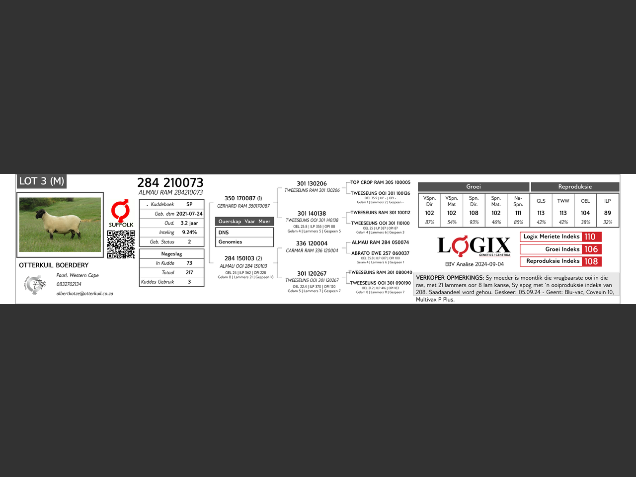 genetic_data