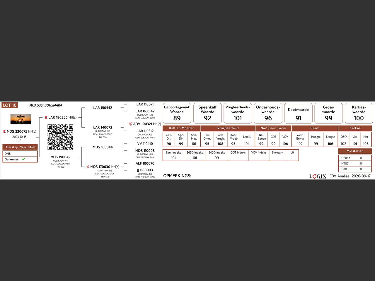 genetic_data
