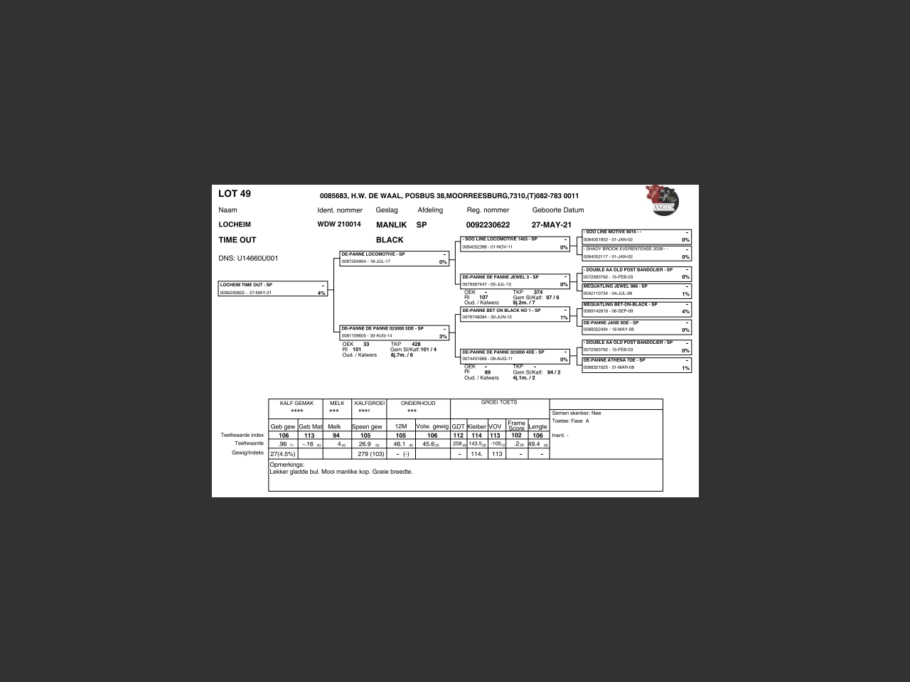 genetic_data