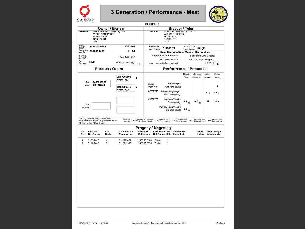 genetic_data