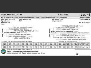 genetic_data