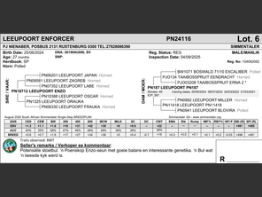 genetic_data
