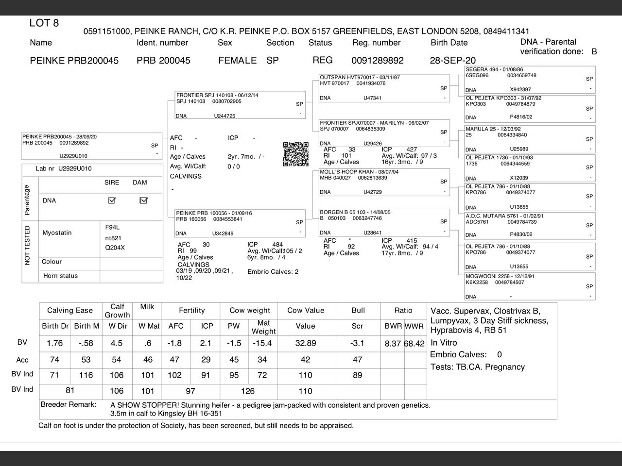 genetic_data