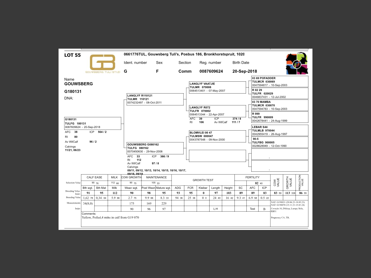 genetic_data