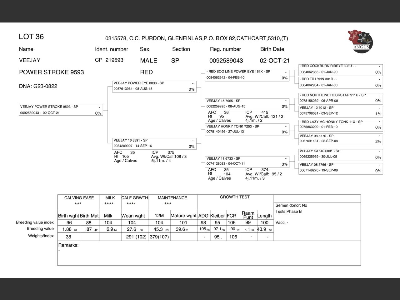 genetic_data