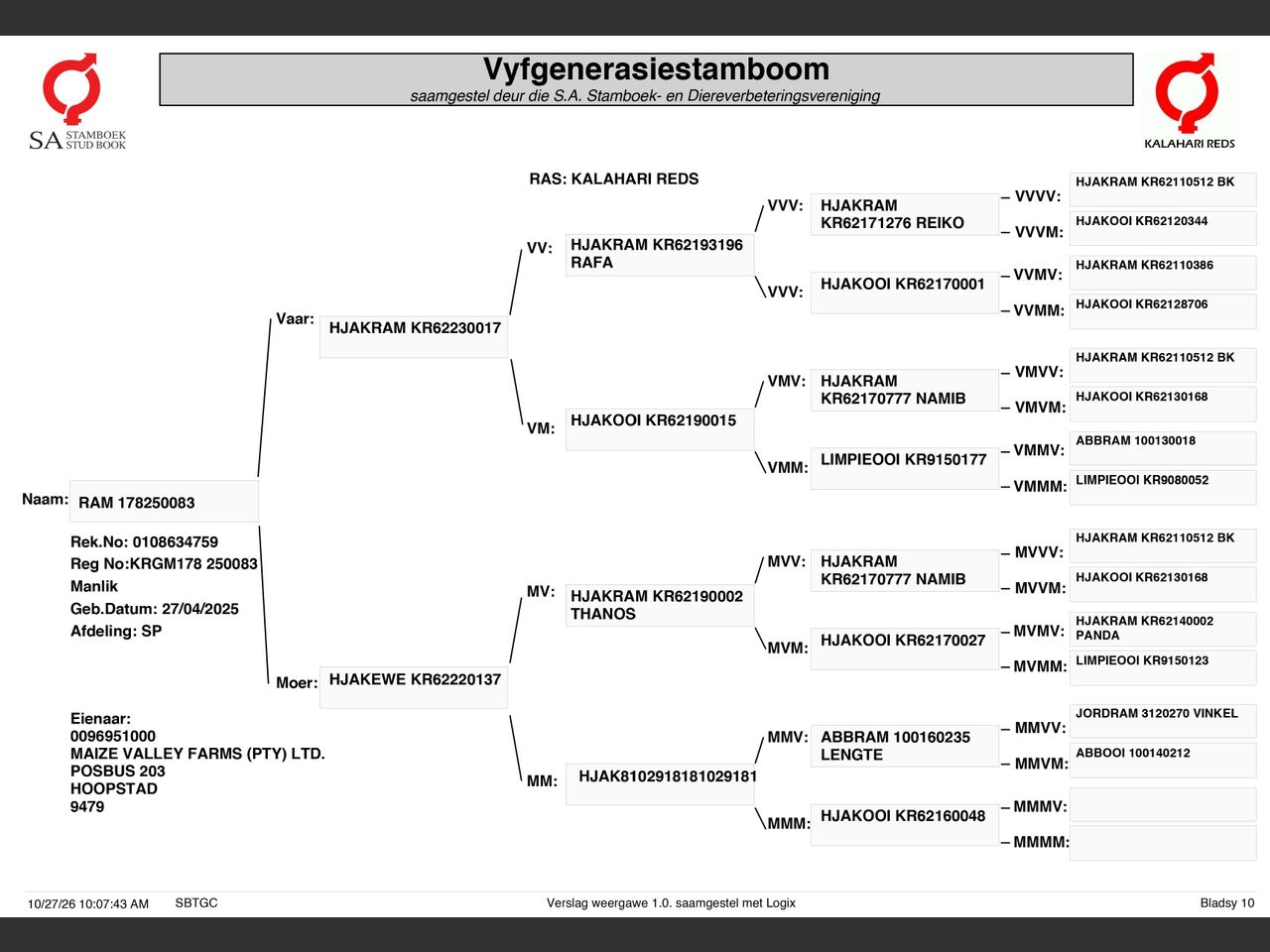 genetic_data