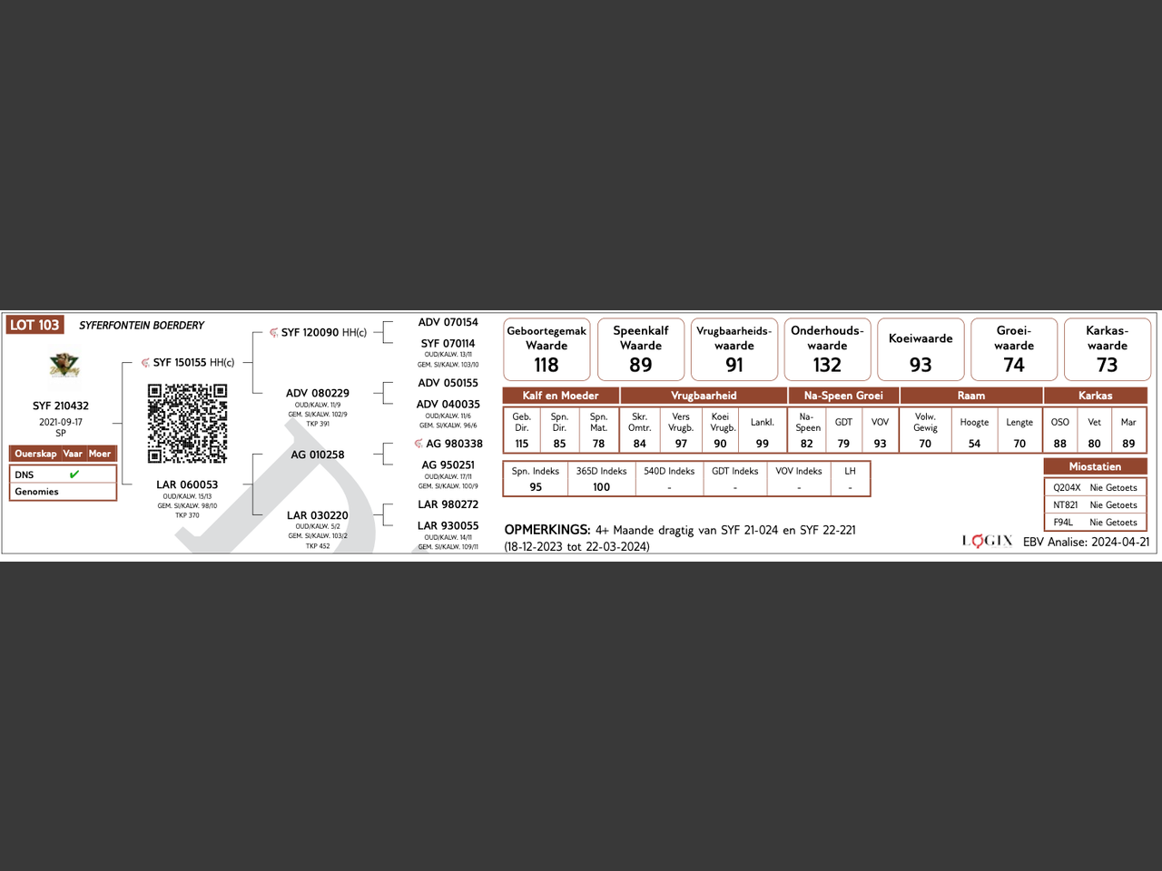 genetic_data