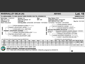 genetic_data