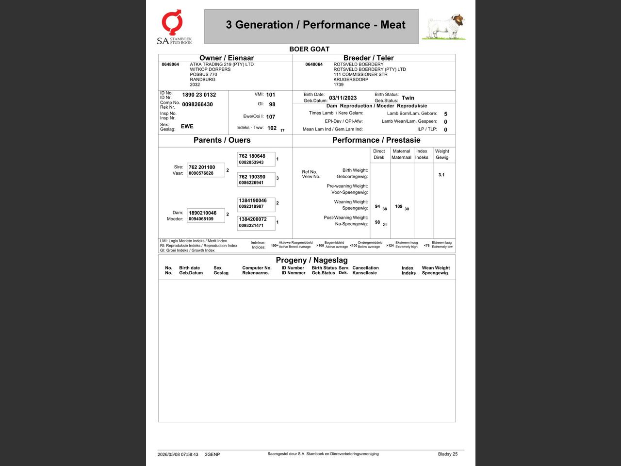 genetic_data
