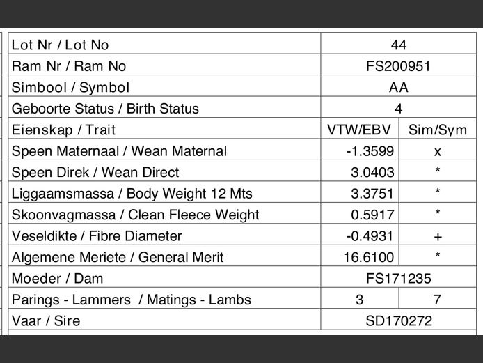 FS200951