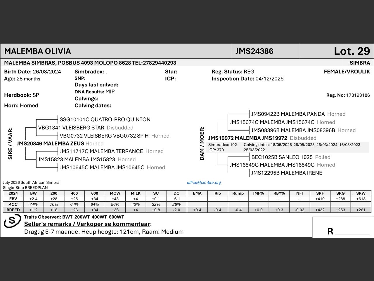 genetic_data