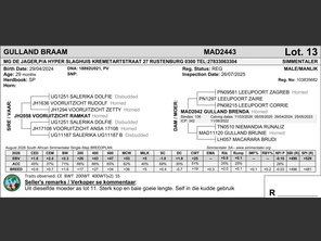 genetic_data