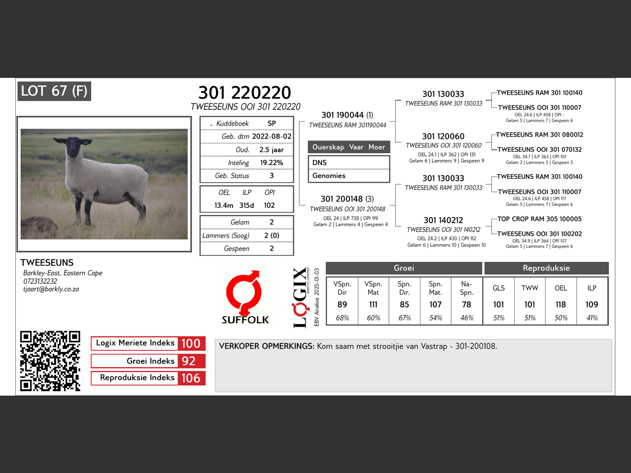 genetic_data