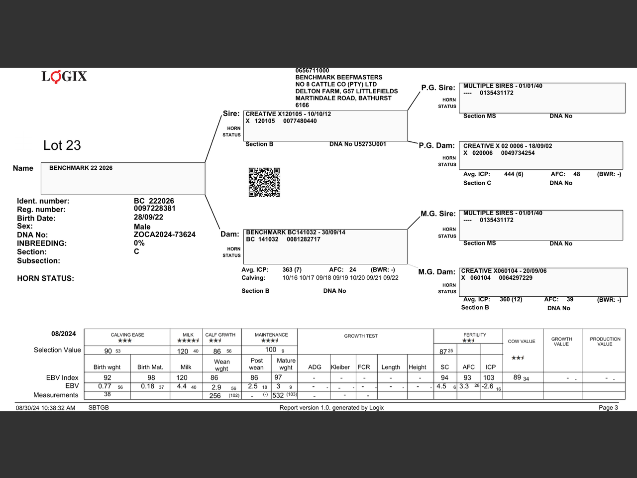 genetic_data
