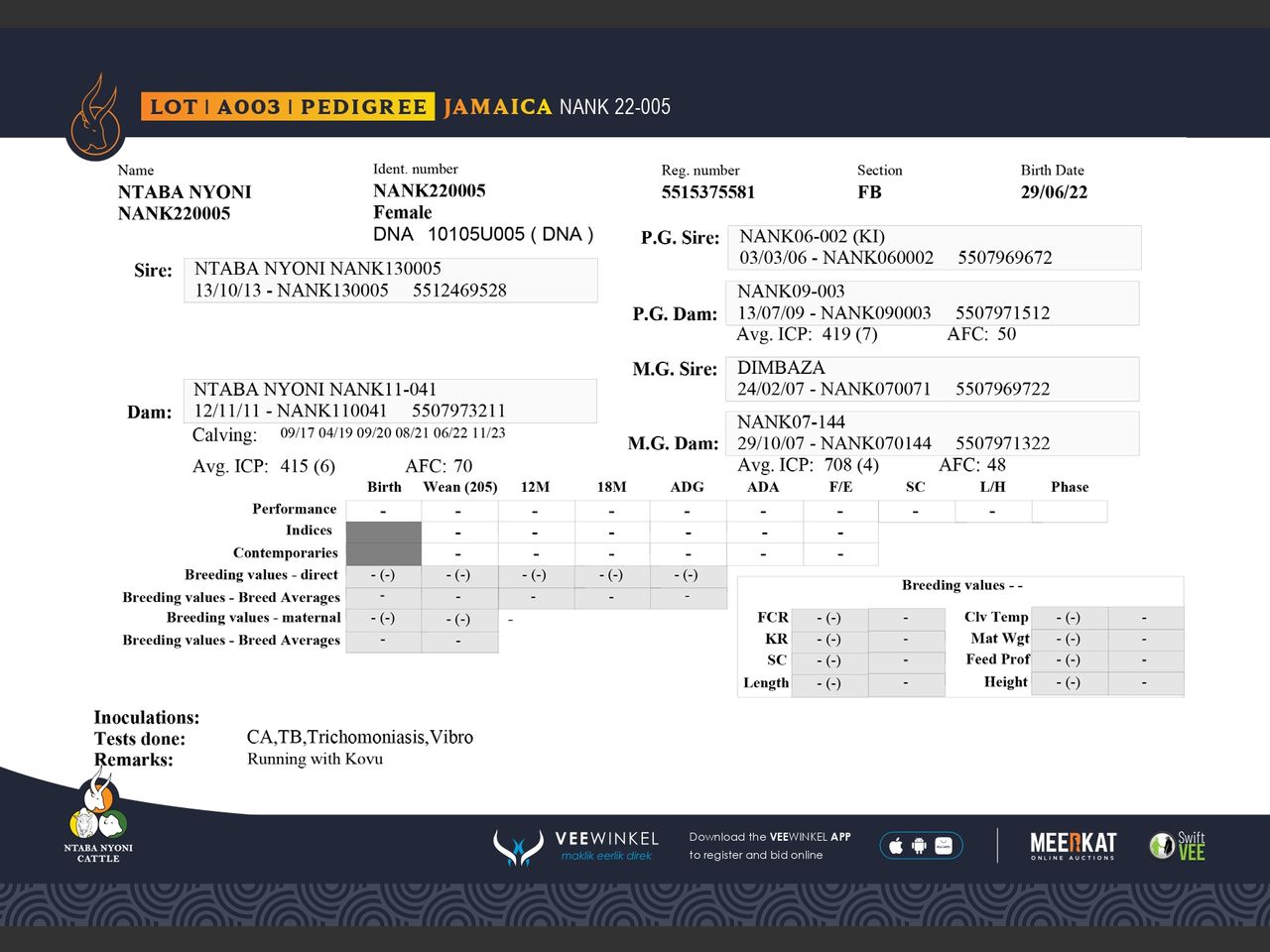 genetic_data