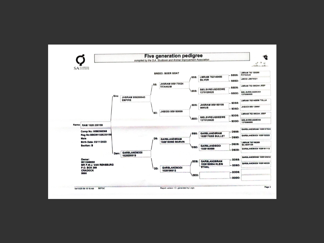 genetic_data
