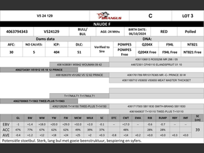 genetic_data