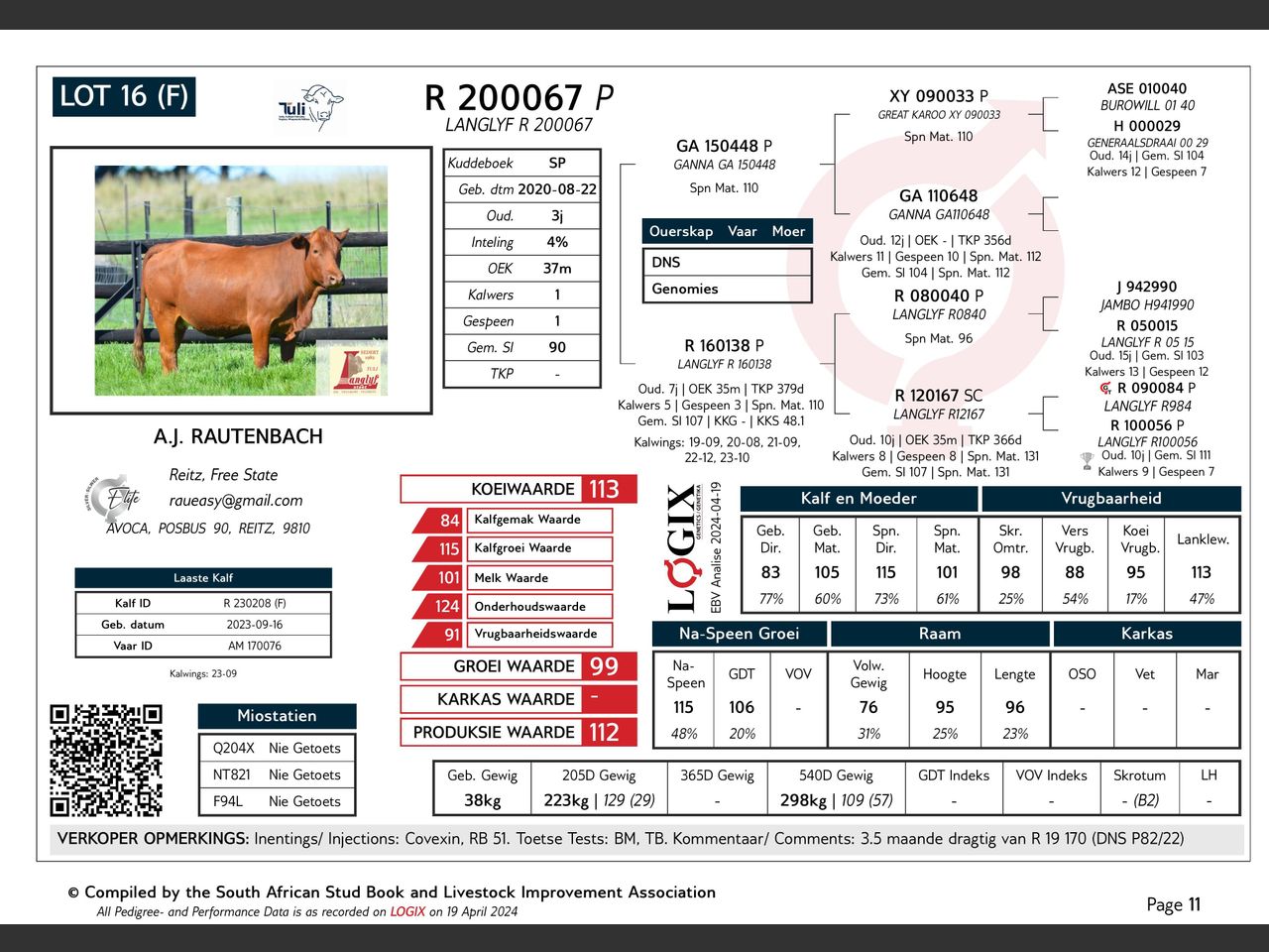 genetic_data
