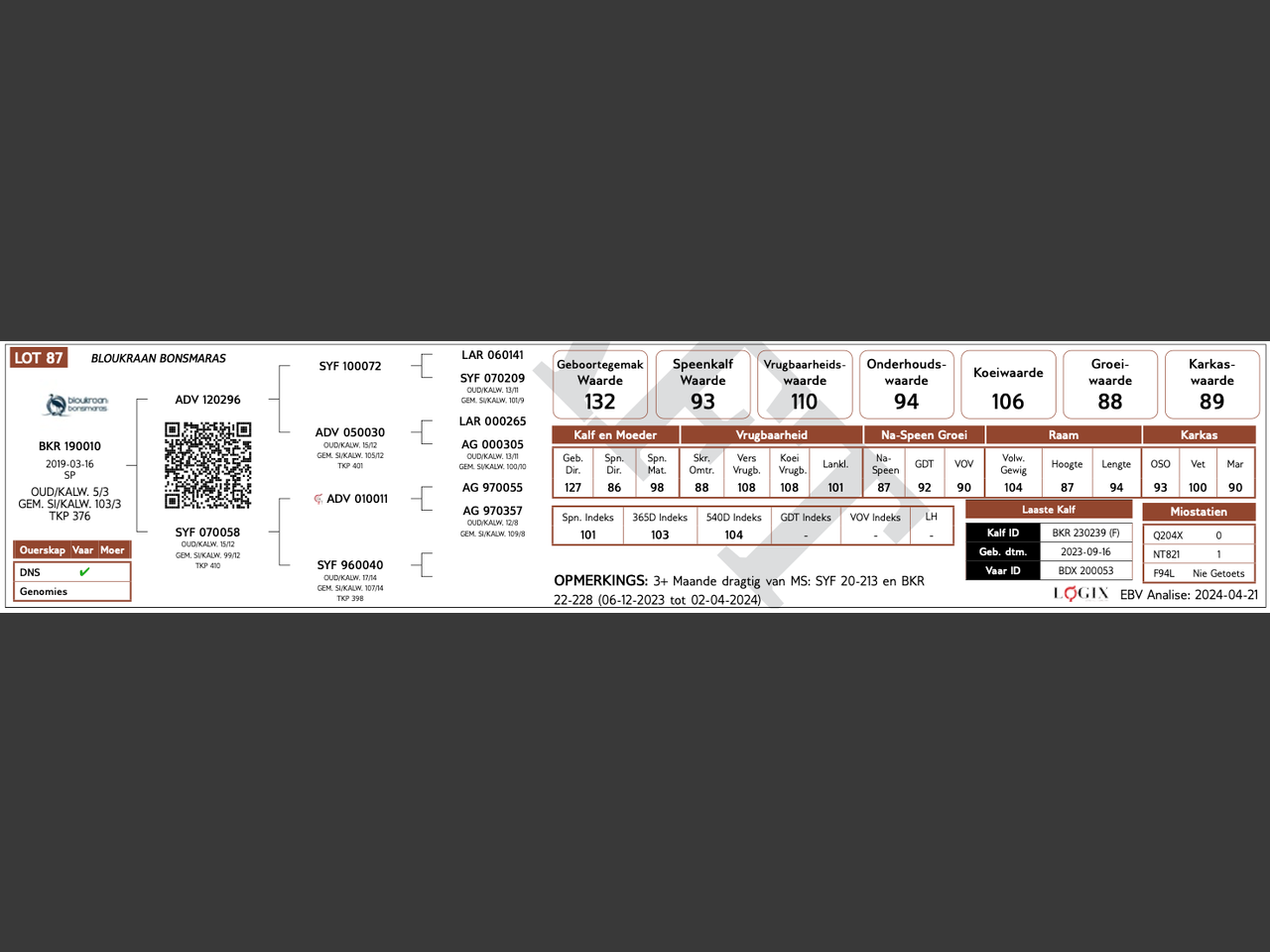 genetic_data
