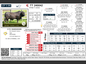 genetic_data