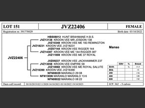 genetic_data