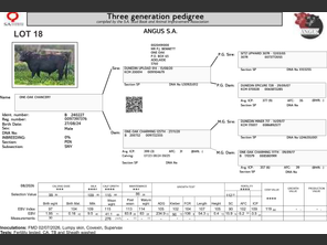 genetic_data