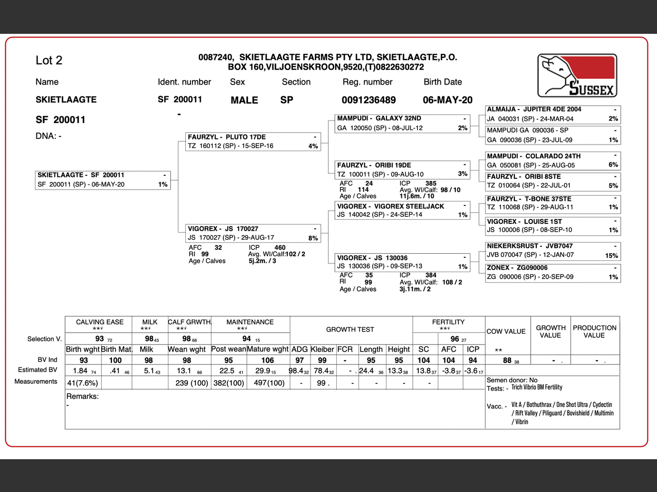 genetic_data
