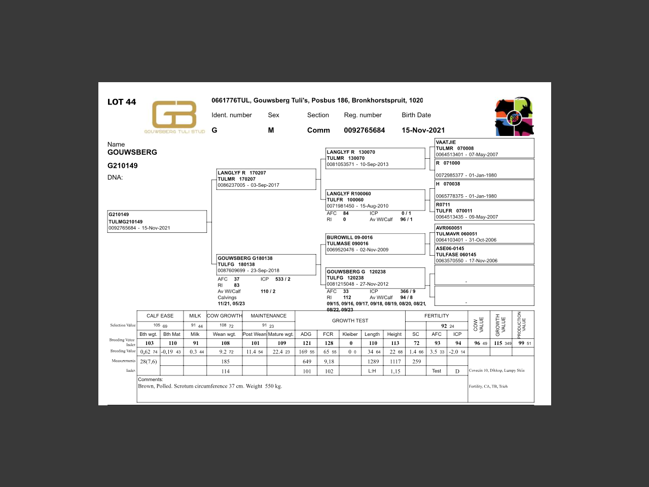 genetic_data