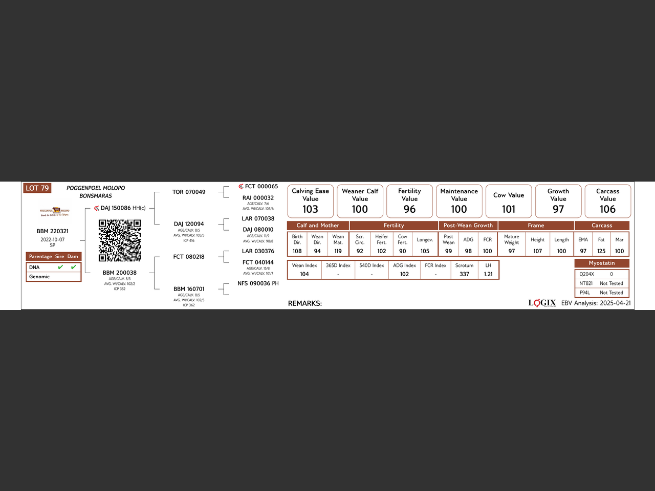 genetic_data