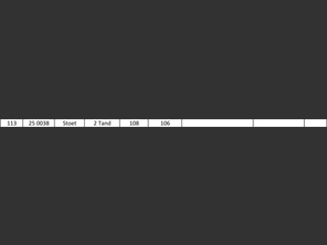 genetic_data