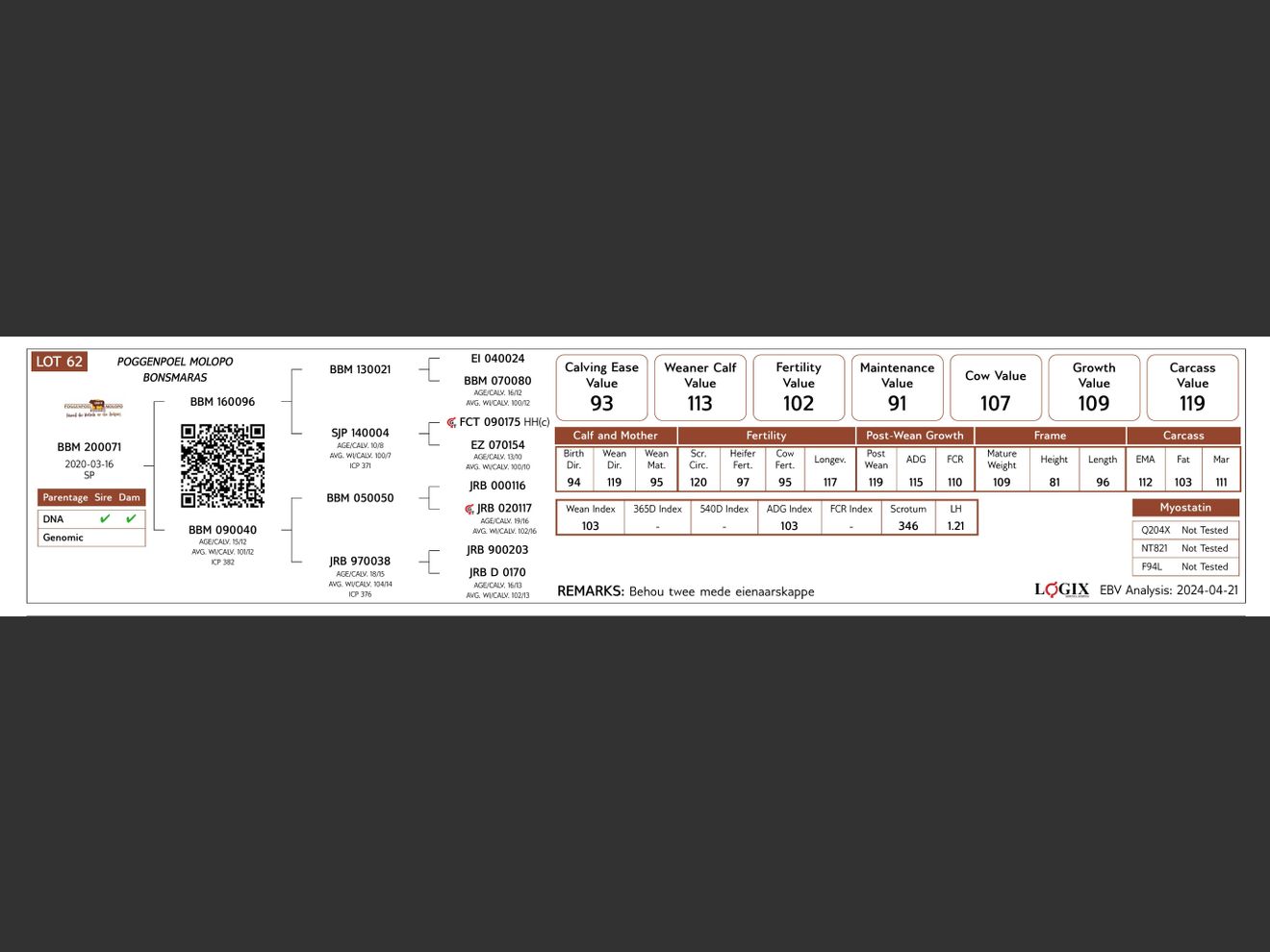 genetic_data