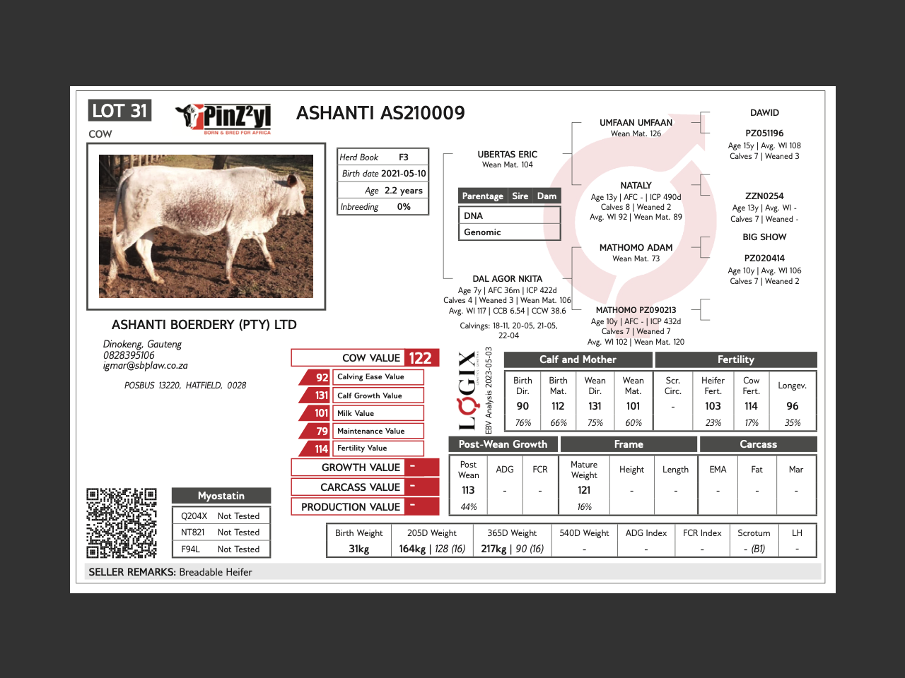 genetic_data