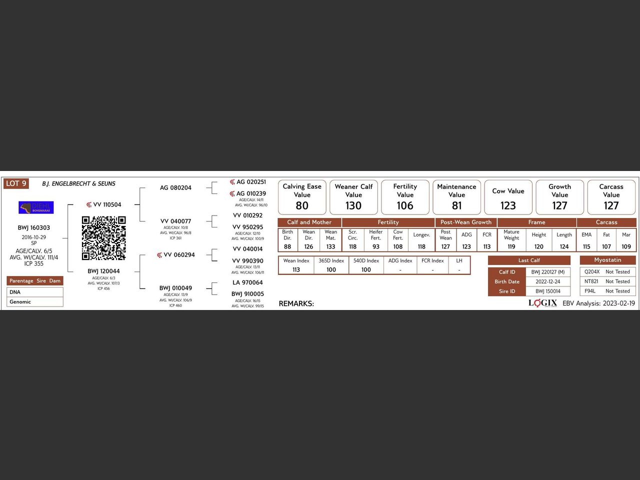genetic_data