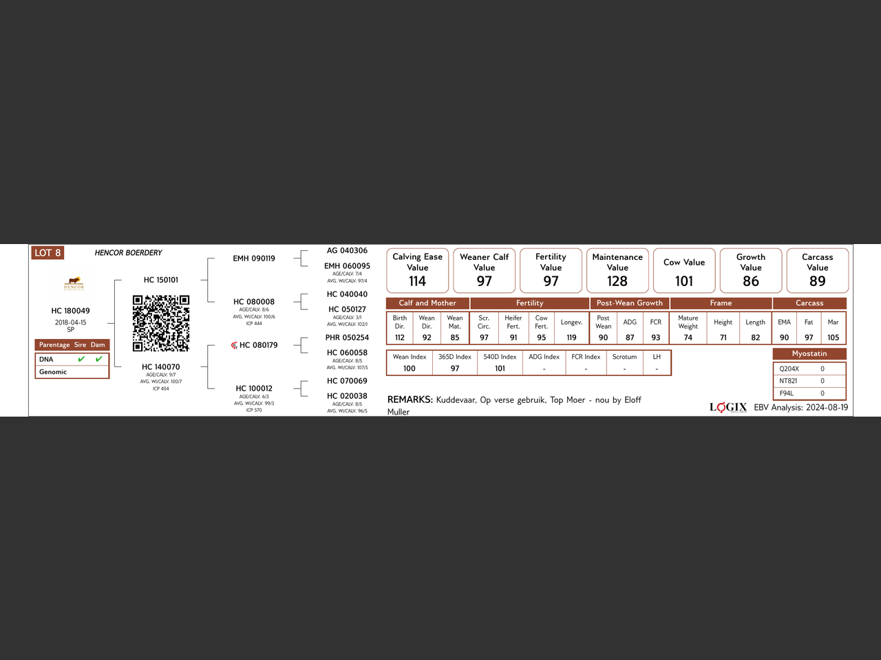 genetic_data