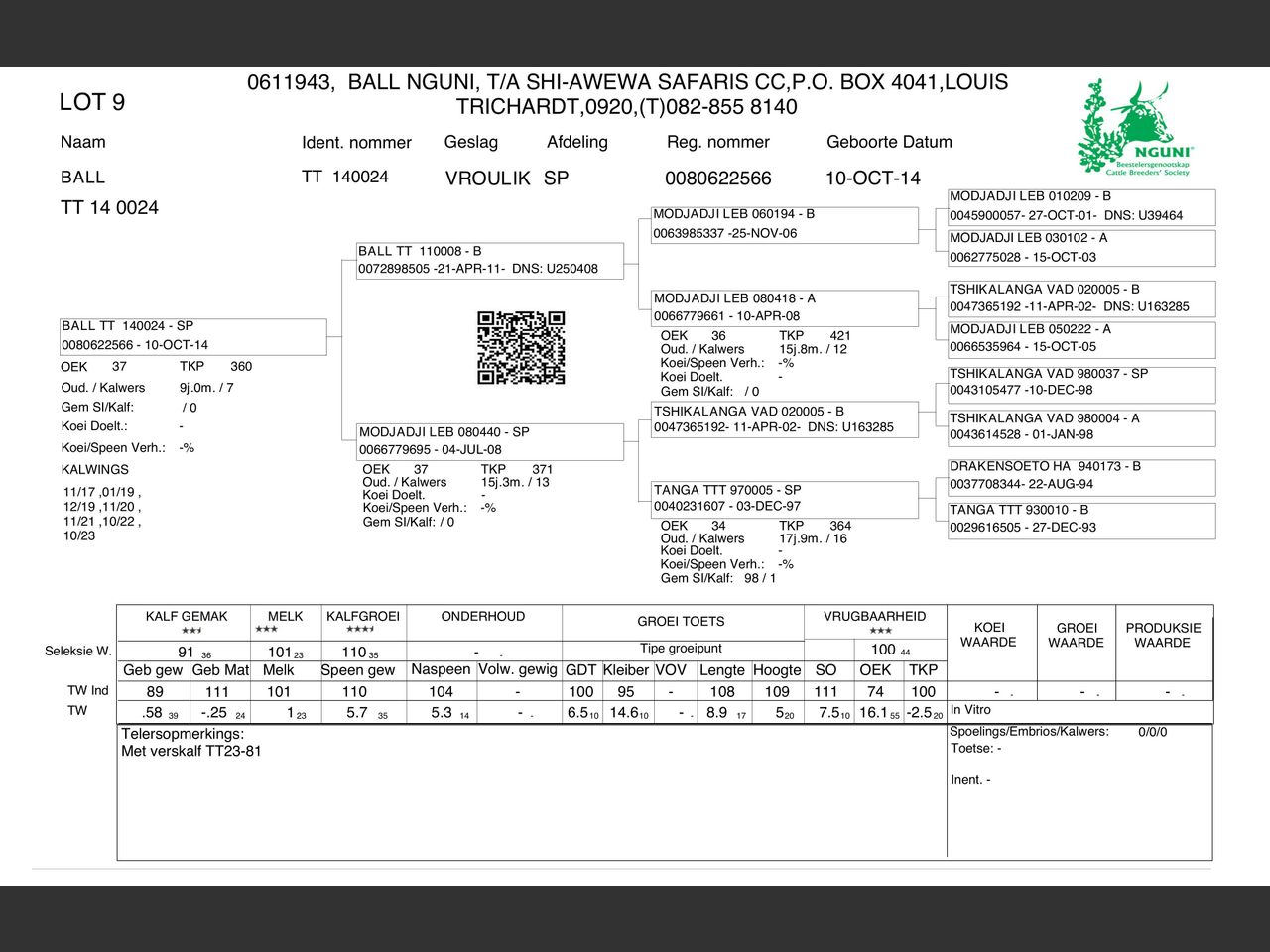 genetic_data